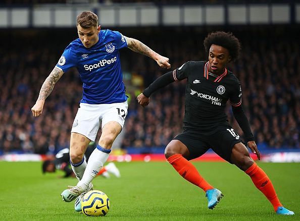 Willian and co. just couldn't find their scoring boots against Everton